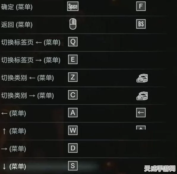 生化危机3重制版，全面解析游戏按键操作，助你畅爽战斗