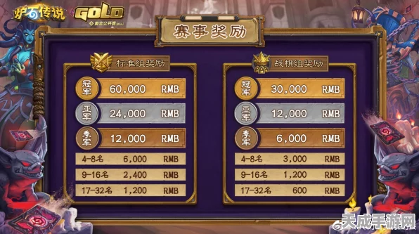 炉石传说经济变革，金币流通受限，赛事奖金成新焦点