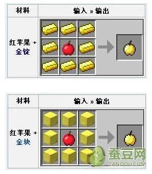 揭秘我的世界金苹果，制作秘籍与竞技优势全解析