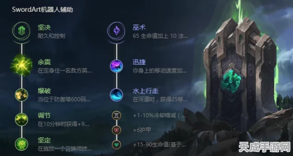 超能世界揭秘，装备强化15的极致魅力与实战解析