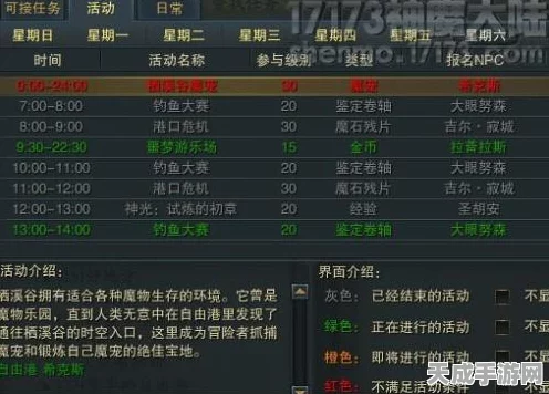 原神钓鱼大赛，揭秘钓鱼点刷新机制与赢取珍稀奖励攻略