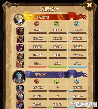剑与远征，揭秘T1装备获取攻略，助你远征无忧！