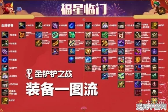 金铲铲之战，揭秘金铲铲福星活动结束时间，精彩赛事细节抢先看！