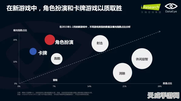 MindsEye手游配置大揭秘，你的设备能否流畅运行？