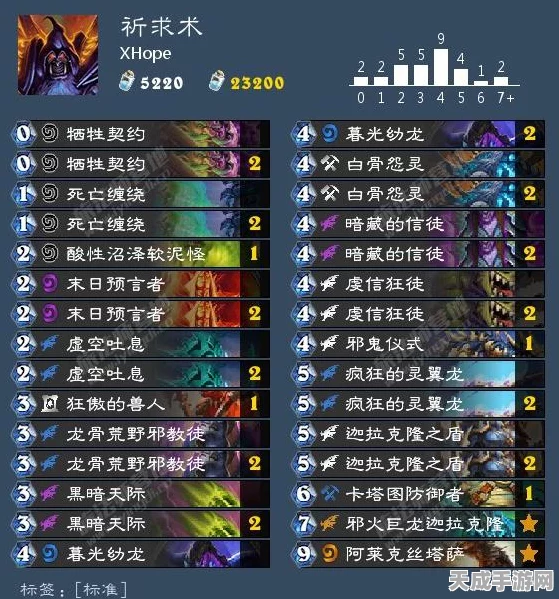 炉石传说，牧师卡组深度攻略，解锁天梯制胜秘籍