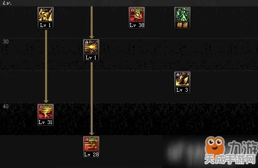 DNF高手秘籍，黑暗武士夜语黑瞳短剑加点全攻略，解锁极致战斗力