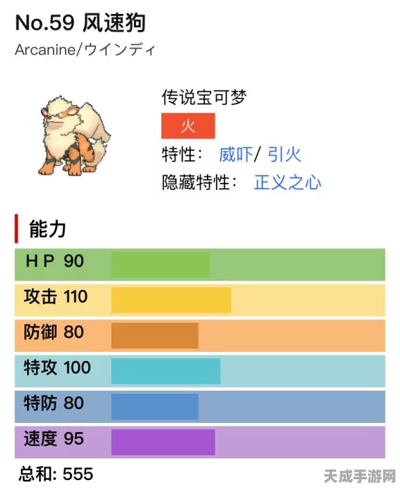 宝可梦大探险，风速狗技能搭配与养成深度剖析，竞技场称霸秘籍