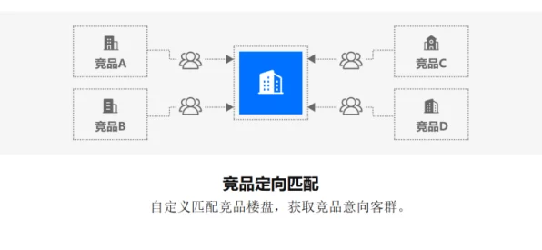 原神深度探索，揭秘无妄坡传送锚点精准位置与高效获取策略