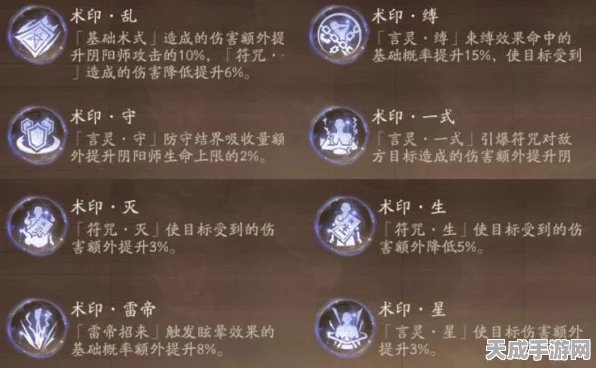 阴阳师深度攻略，晴明契灵搭配阴阳术，揭秘大师级秘术完美融合之道