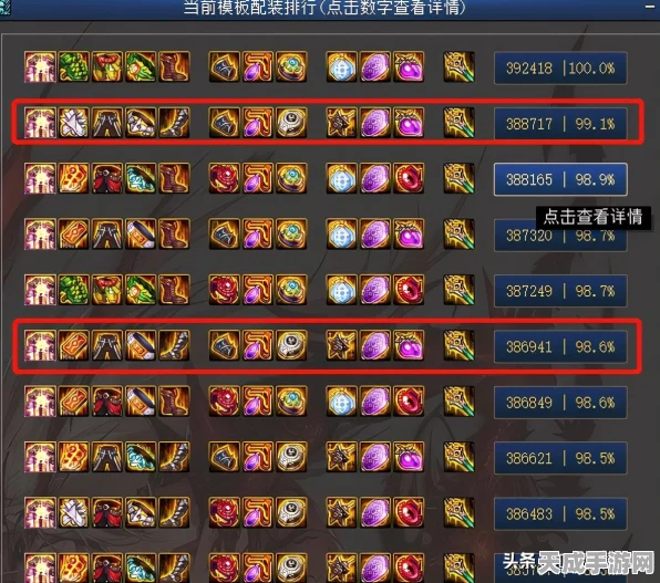 狂战士荣耀之路，DNF手游狂战士顶级装备精选攻略