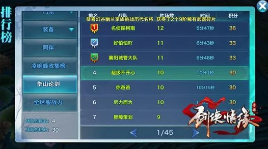 剑侠世界2手游，全面解锁战力飙升秘籍，登顶武林之巅