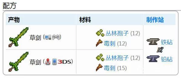 泰拉瑞亚探险必备，揭秘草剑合成秘籍与实战攻略