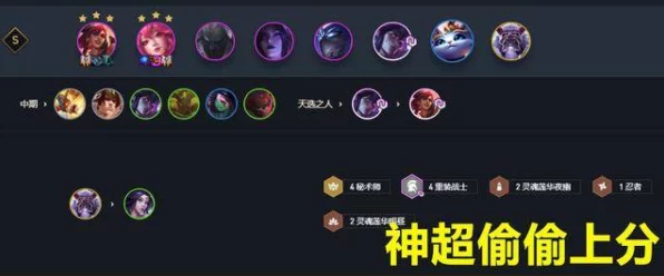 深空之眼顶尖阵容揭秘，实战策略与角色搭配全解析