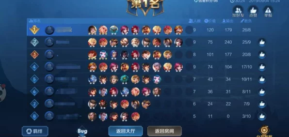王者荣耀下棋制胜秘籍，揭秘王者模拟战无解阵容搭配