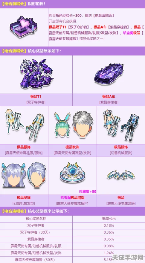 QQ飞车新宠塞外元歌价格大揭秘，豪华属性与赛事细节全览