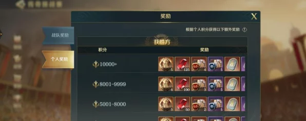 文明与征服战功计算揭秘，策略与荣耀的较量