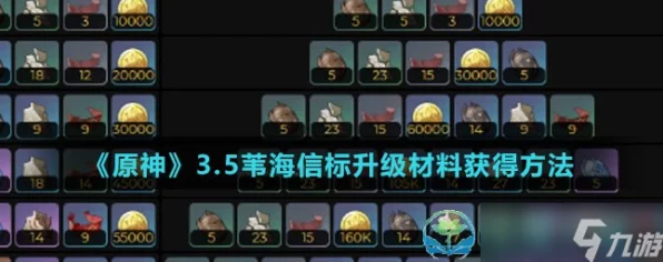 原神苇海信标武器升级突破全攻略，材料清单与高效获取途径