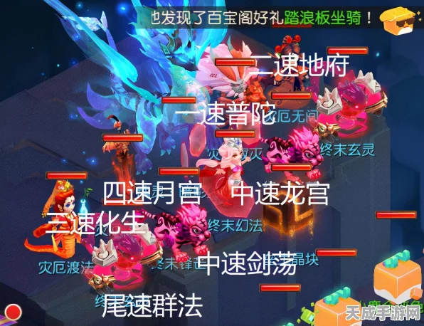 梦幻西游龙宫召唤兽搭配攻略，解锁战斗新境界