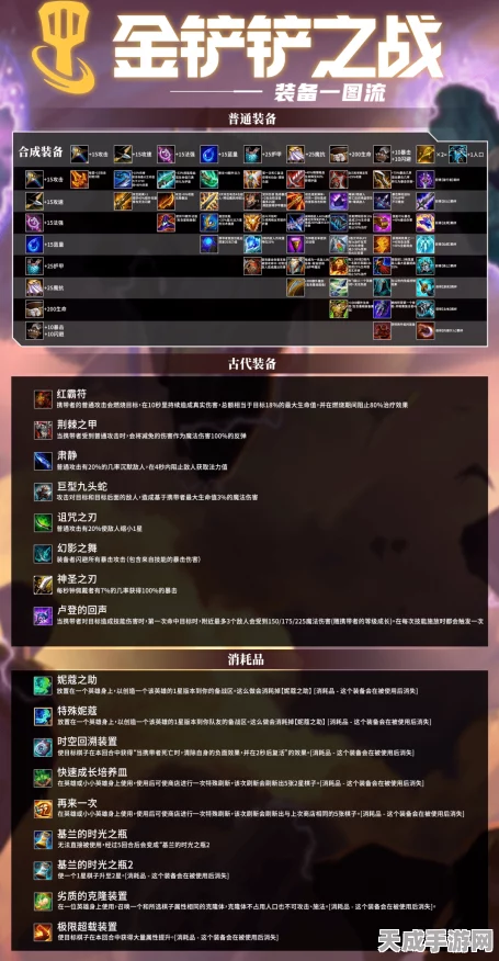 金铲铲之战全面指南，轻松掌握账号注销步骤与最新资讯