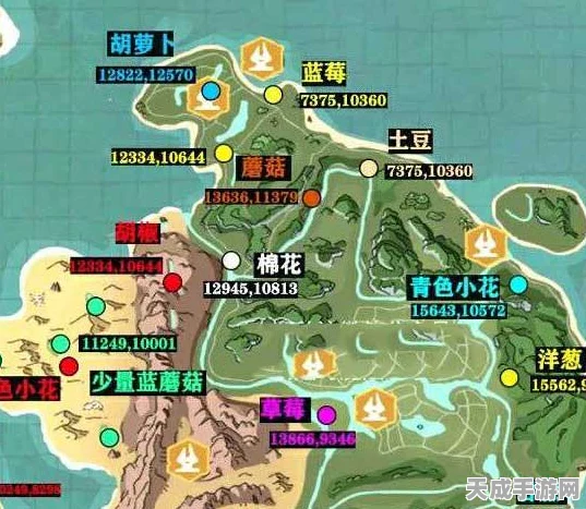 揭秘创造与魔法莎草纸获取秘籍，解锁游戏新篇章