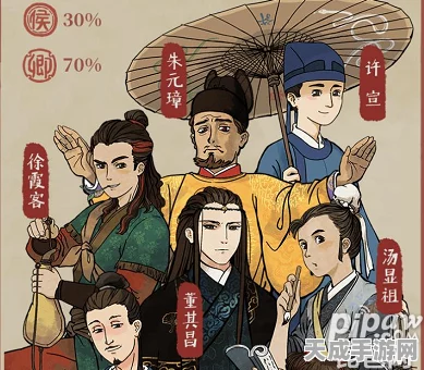 江南百景图，顶尖策略揭秘，人物分配最优解