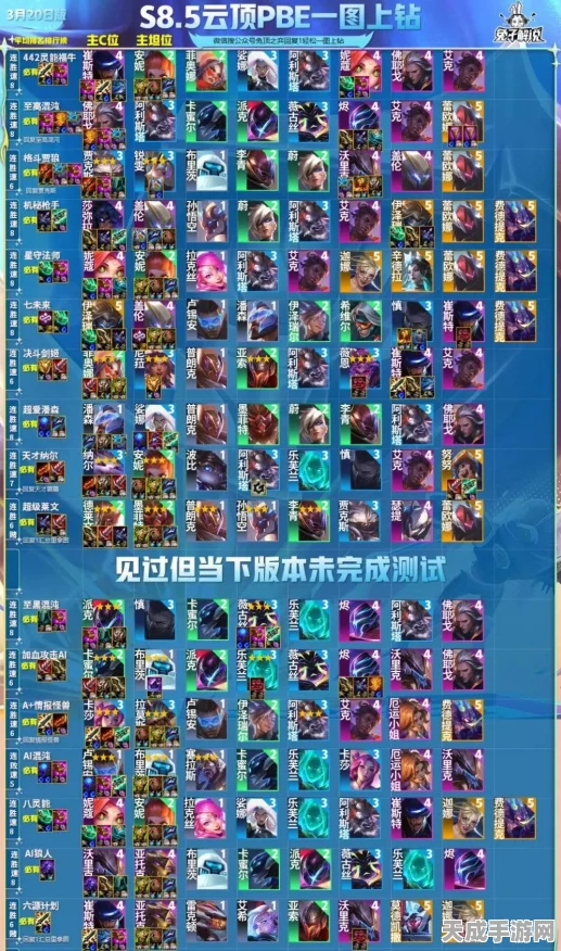 云顶之弈高手秘籍，揭秘灵能卡牌最强搭配策略