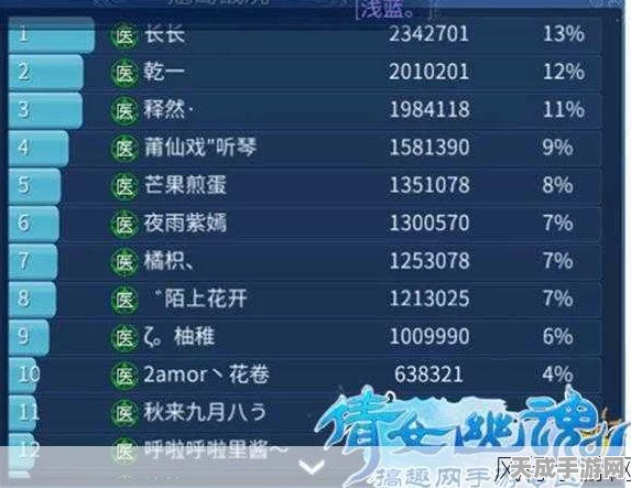 倩女幽魂手游寇岛激战揭秘，BOSS攻击模式全解析与实战策略指南