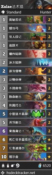 拉斯塔哈大乱斗战火重燃，顶尖战士卡组构筑策略揭秘