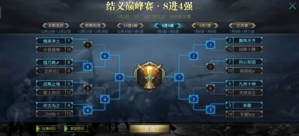 决胜巅峰，莫斯卡夫皮肤揭秘，独家赛事细节与惊喜内容大放送！