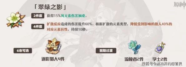 琳妮特武器与圣遗物搭配指南，打造原神中的全能战士