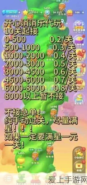 开心消消乐8661关攻略，解锁高分秘籍，轻松过关不是梦！