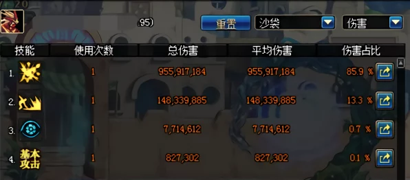 DNF攻略，解锁别云剑潜能，打造极致无用效益搭配指南