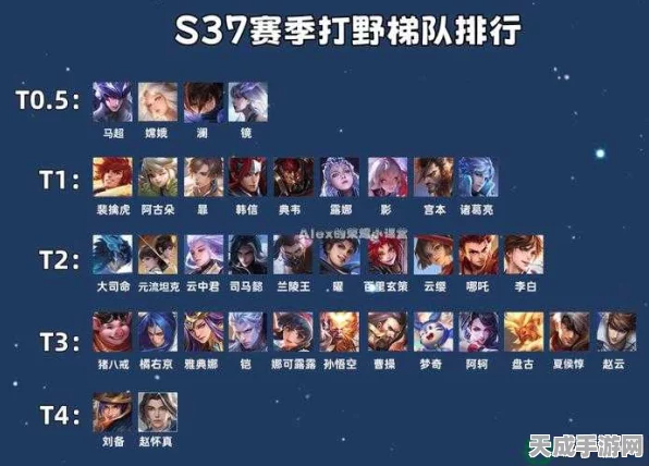 王者荣耀5v5巅峰对决，揭秘最强阵容搭配秘籍