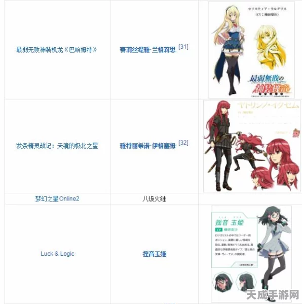 公主连结深度解析，春田几星才能发挥最大战力？