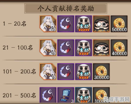 阴阳师绘卷高分攻略，揭秘每日极限得分与高效肝法
