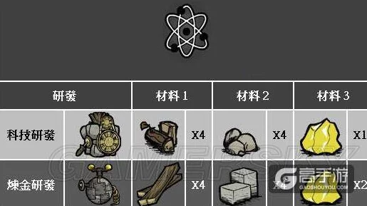 饥荒手游，揭秘黄金哑铃的神奇功效与隐藏玩法