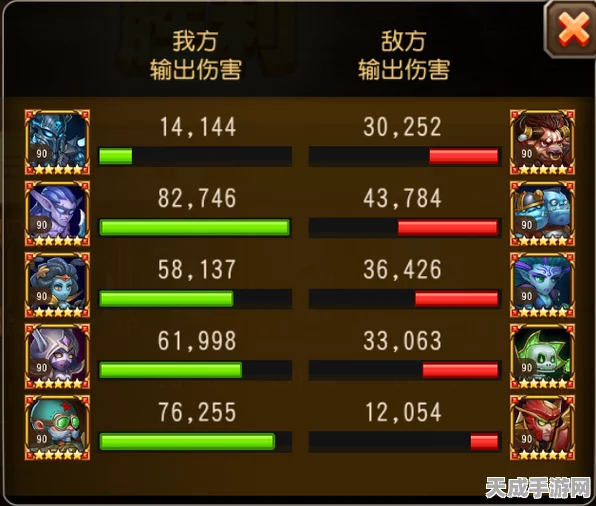 刀塔传奇突破极限，战队等级105级解锁全攻略