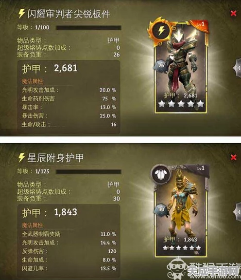 地牢猎手5，巅峰对决！最强套装属性深度剖析与选择指南