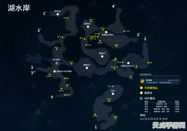 古剑奇谭3，鱿鱼垂钓秘籍大公开！全地图垂钓点与鱼饵攻略