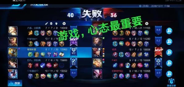 游戏王大师决斗，深度剖析段位晋升之路，解锁高阶对战秘籍