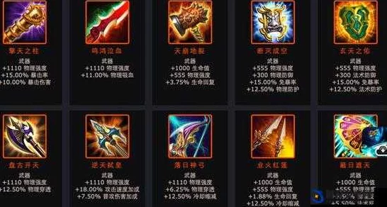 乱斗西游圣装合成深度揭秘，地图元素与合成秘籍全解析