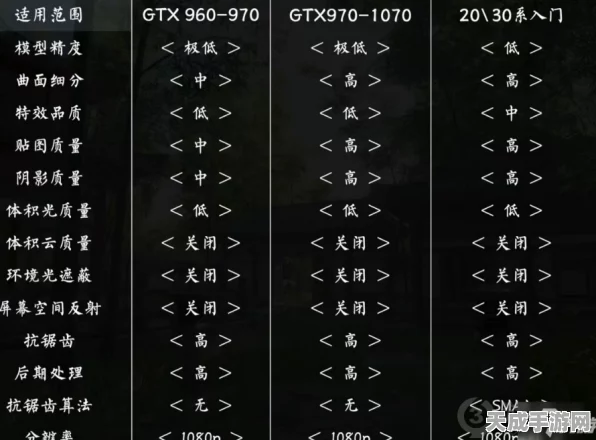 永劫无间高手秘籍，灵敏度设置优化指南，助你赛场称霸