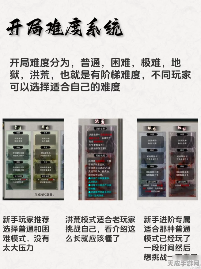 鬼谷八荒新手起航，前期攻略大揭秘