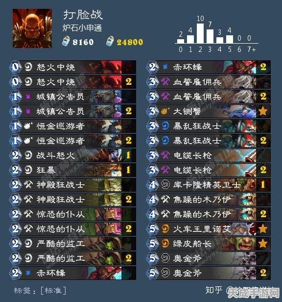 炉石传说月初冲分秘籍，解锁高效上分卡组与战术策略