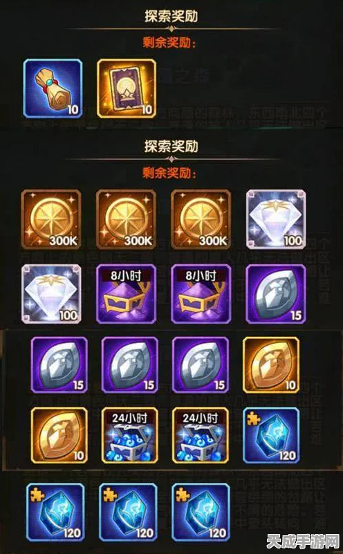 剑与远征，雪与火奇境全攻略，揭秘高效通关秘籍！
