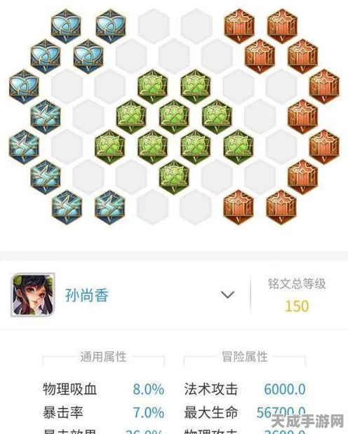 王者荣耀顶尖对决，揭秘孙尚香最强出装搭配攻略