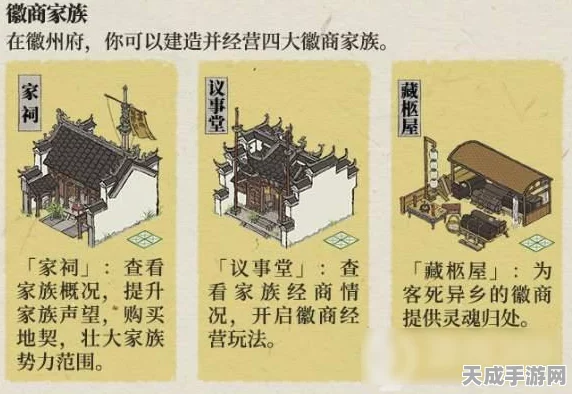 江南百景图深度攻略，徽商四大家族布局摆放技巧大揭秘