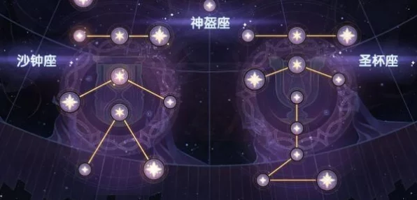 剑与远征群星之幕，星座解锁与加点策略全揭秘