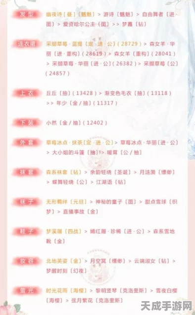 奇迹暖暖，解锁清新森女系搭配秘籍，冲击高分榜单攻略大公开
