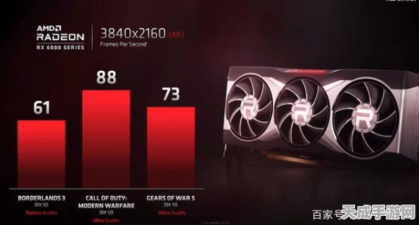 AMD RX6000系显卡全面拥抱光追游戏新时代，技术革新引领极致体验